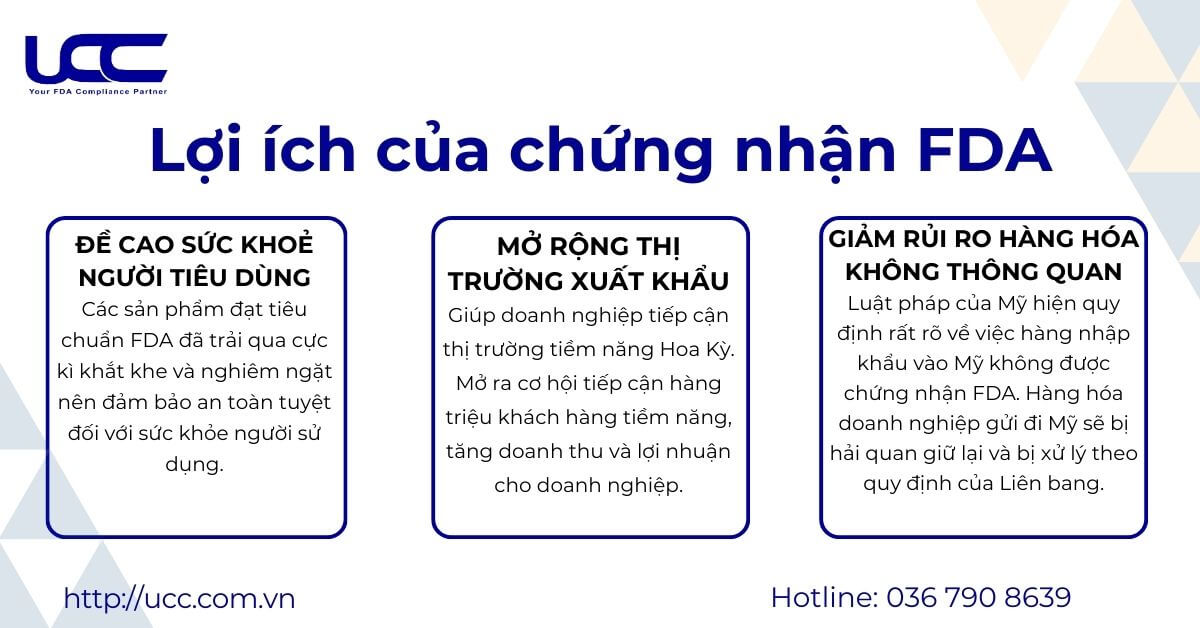 Chứng nhận FDA là gì? Quy trình đăng ký FDA mới nhất Loi-ich-khi-dang-ky-FDA