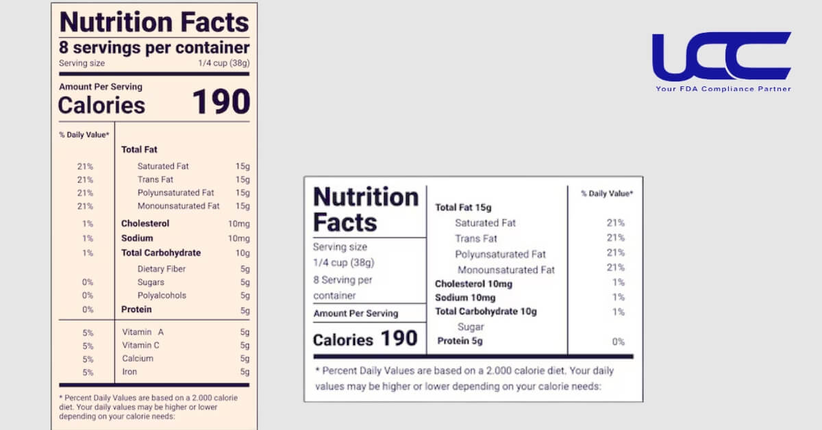 Bảng Nutrition Facts