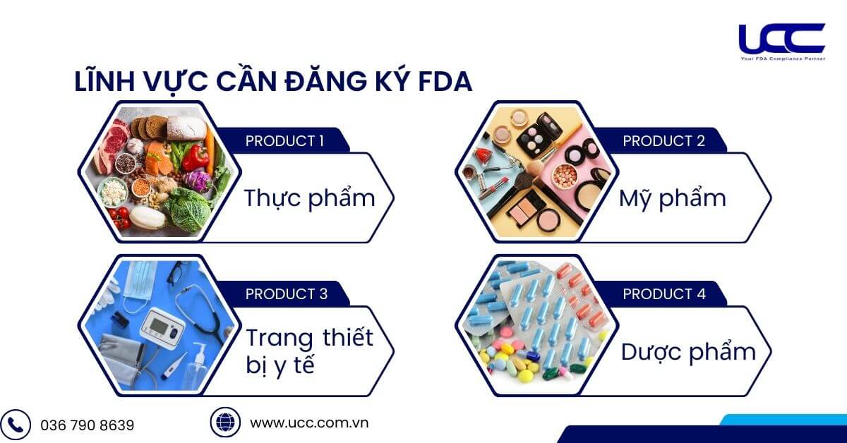 Các cơ sở cần có chứng nhận FDA