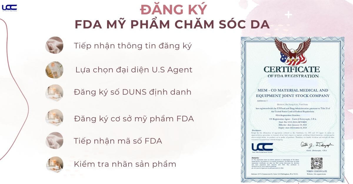 Quy trình đăng ký FDA mỹ phẩm chăm sóc da