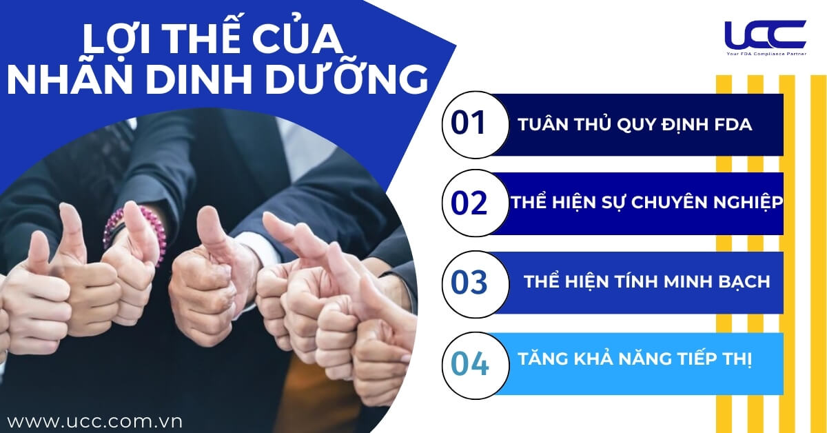 Những lợi thế của việc ghi nhãn dinh dưỡng đúng