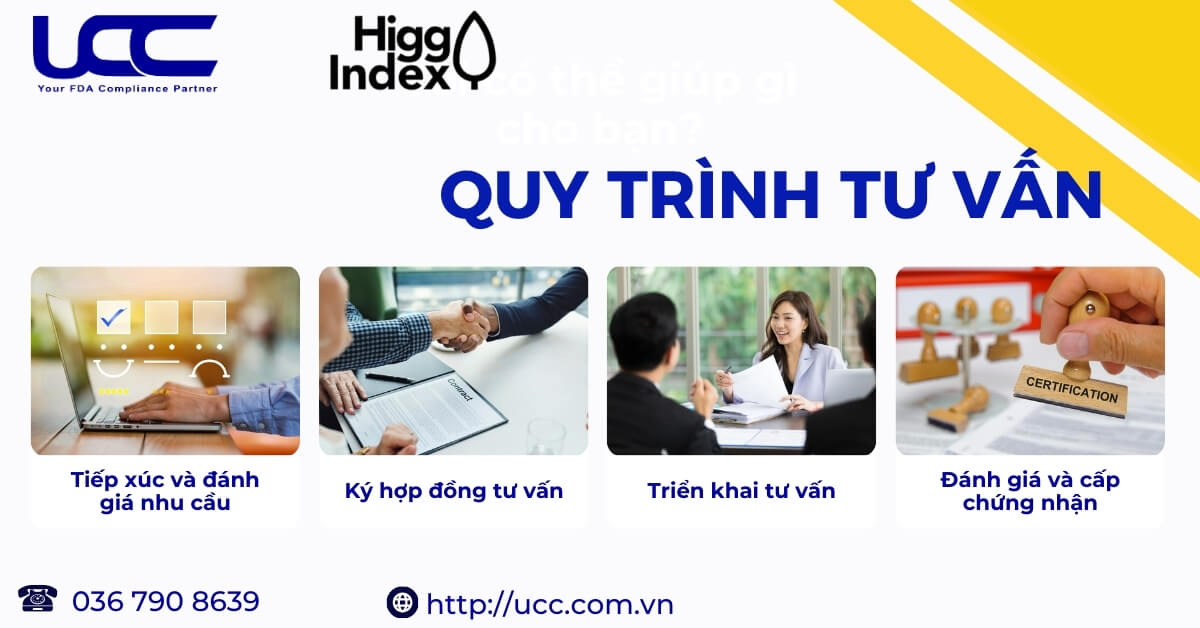 Quy trình tư vấn Chứng nhận HIGG INDEX tại UCC Việt Nam