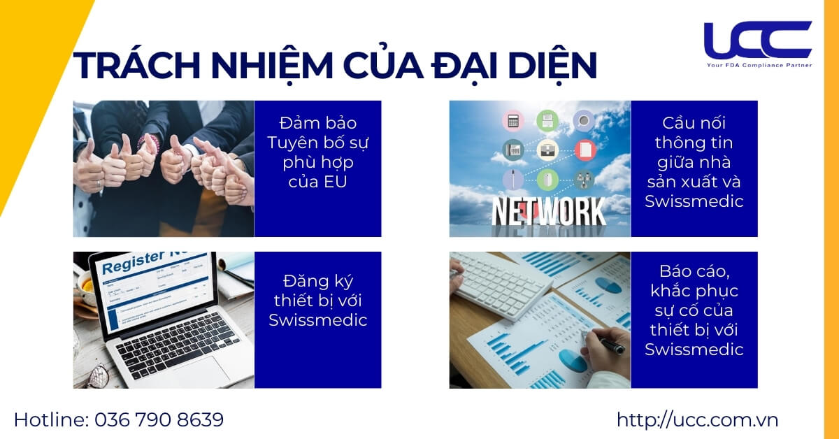 Trách nhiệm của Đại diện được uỷ quyền Thuỵ Sĩ cho trang thiết bị y tế