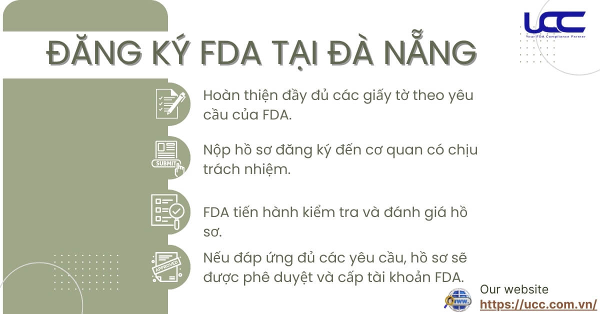 Toàn bộ quy trình đăng ký FDA tại Đà Nẵng