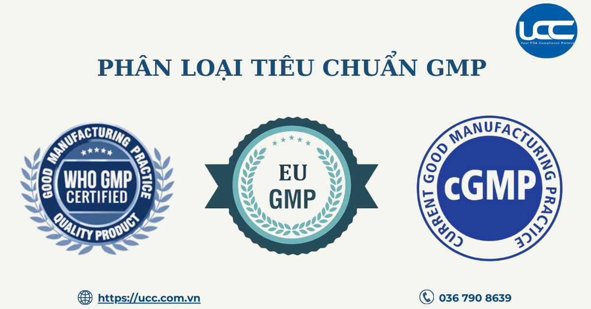 Phân loại tiêu chuẩn GMP