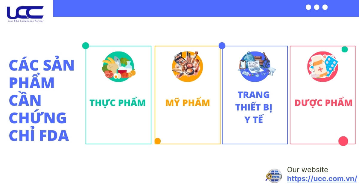 Những sản phẩm nào cần có chứng chỉ FDA?