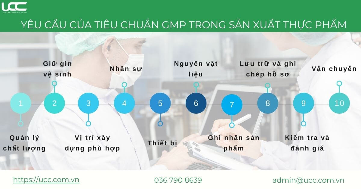 Yêu cầu của GMP trong sản xuất thực phẩm