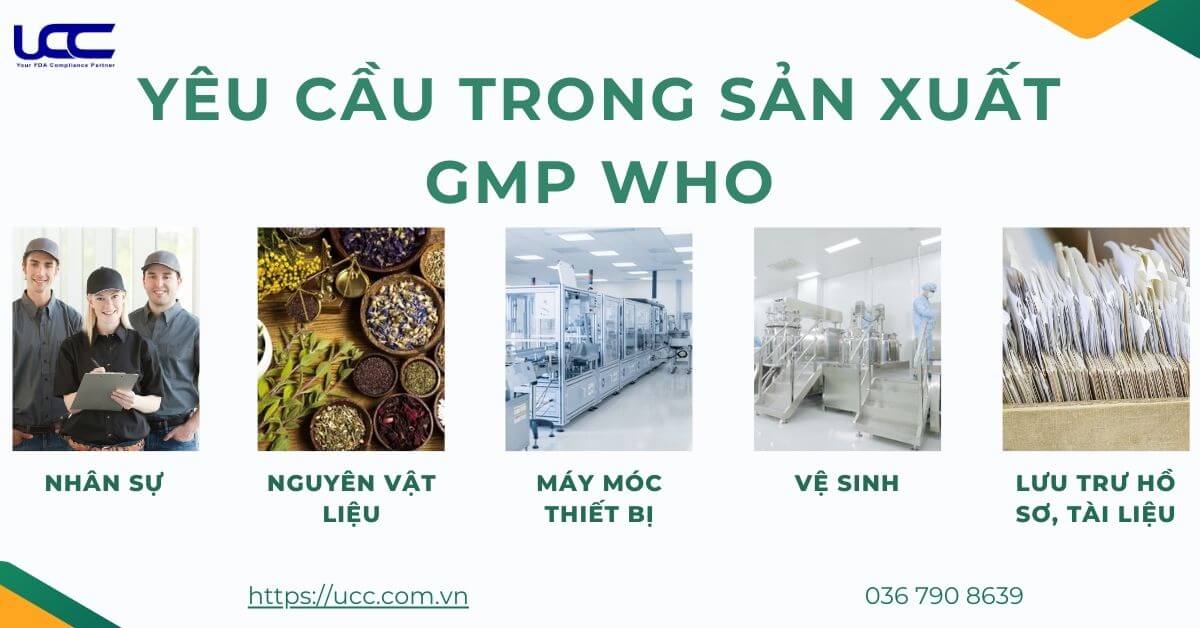 Yêu cầu trong sản xuất GMP WHO trong ngành Dược phẩm