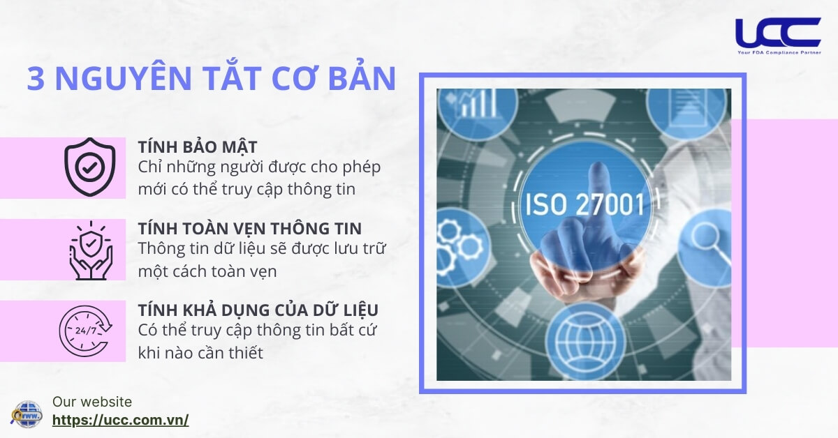 3 nguyên tắc cơ bản của hệ thống bảo mật thông tin theo ISO 27001