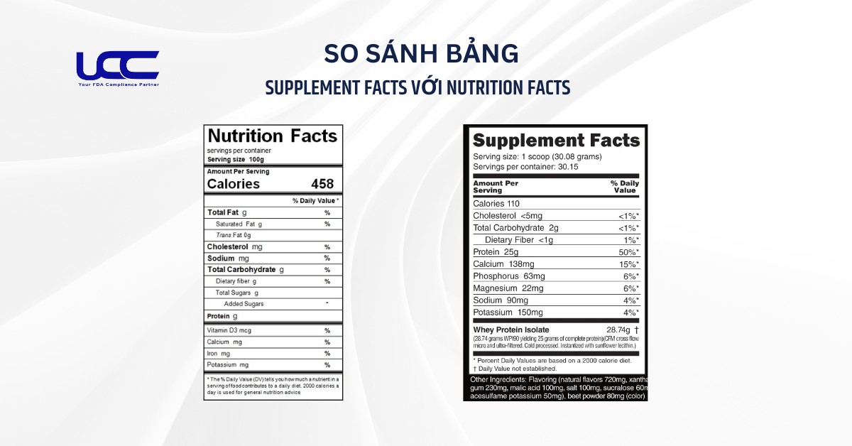 So sánh sự khác nhau giữa 2 bảng