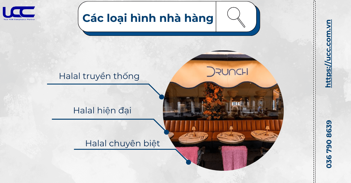 Các loại hình nhà hàng Halal