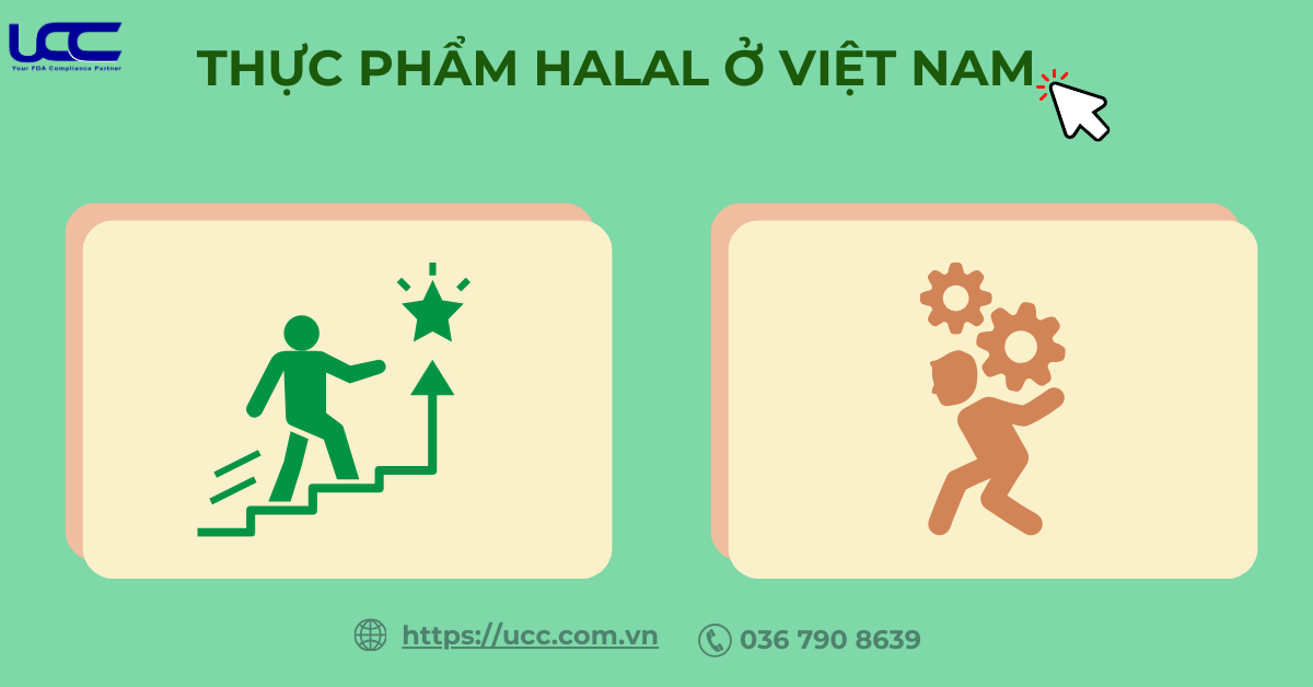 Cơ hội thách thức của Halal tại Việt Nam