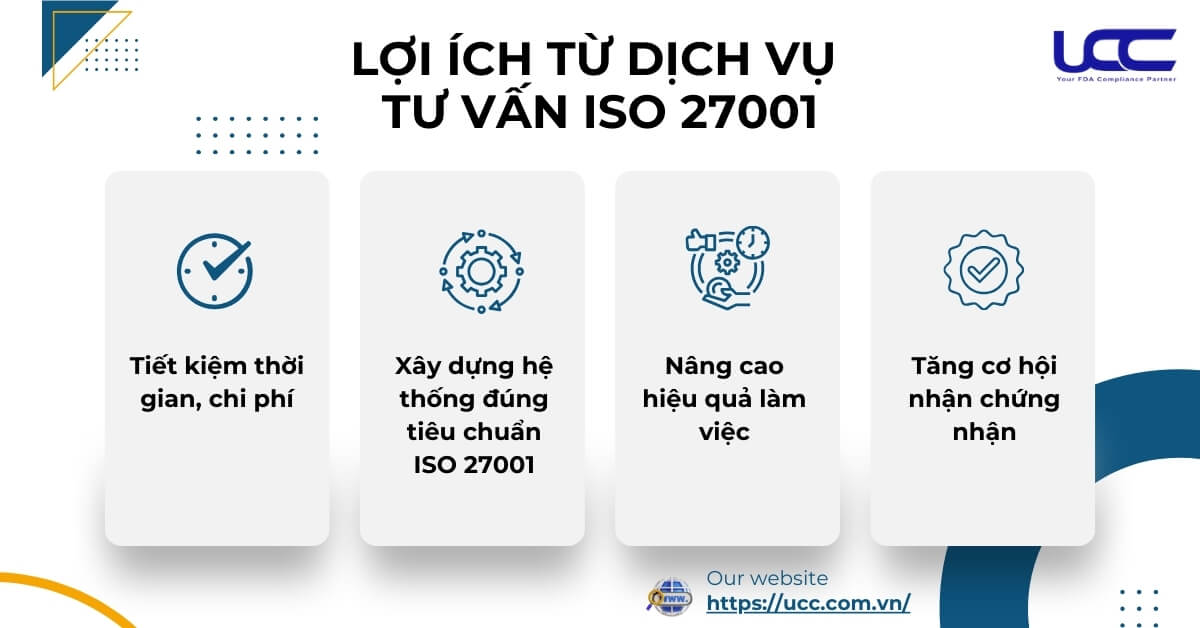 Lợi ích mang lại cho doanh nghiệp khi có đơn vị tư vấn chứng nhận ISO 27001