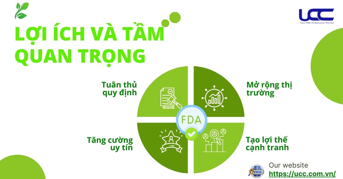 Lợi ích và tầm quan trọng của chứng nhận FDA đối với doanh nghiệp