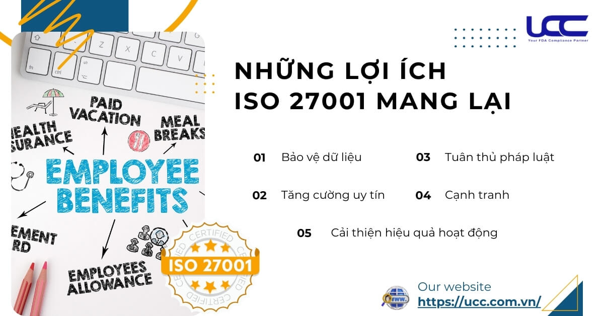 Những lợi ích khi áp dụng tiêu chuẩn ISO 27001 vào hệ thống quản lý an toàn thông tin