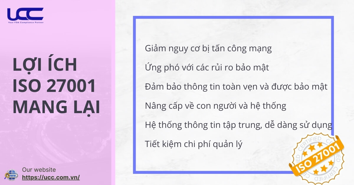 Những lợi ích doanh nghiệp đạt được khi áp dụng ISO 27001