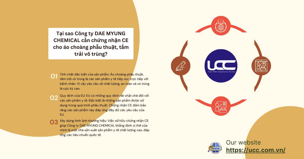 Tại sao công ty Dae Myung cần chứng nhận CE