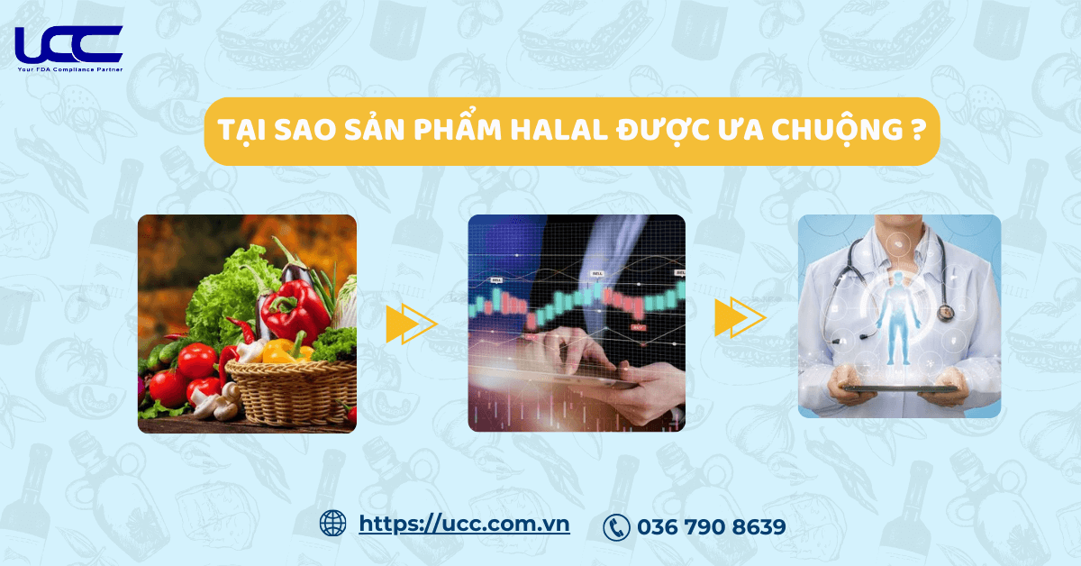 Tầm quan trọng của Halal