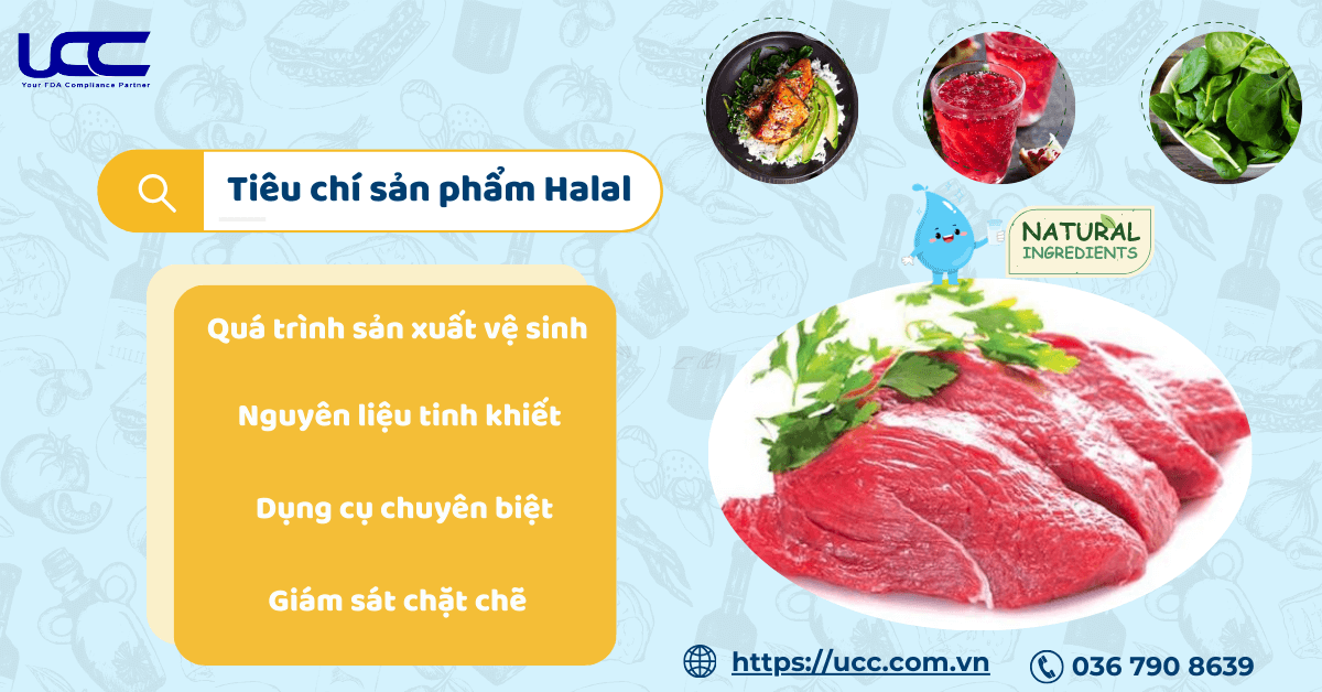 Tiêu chí của sản phẩm Halal