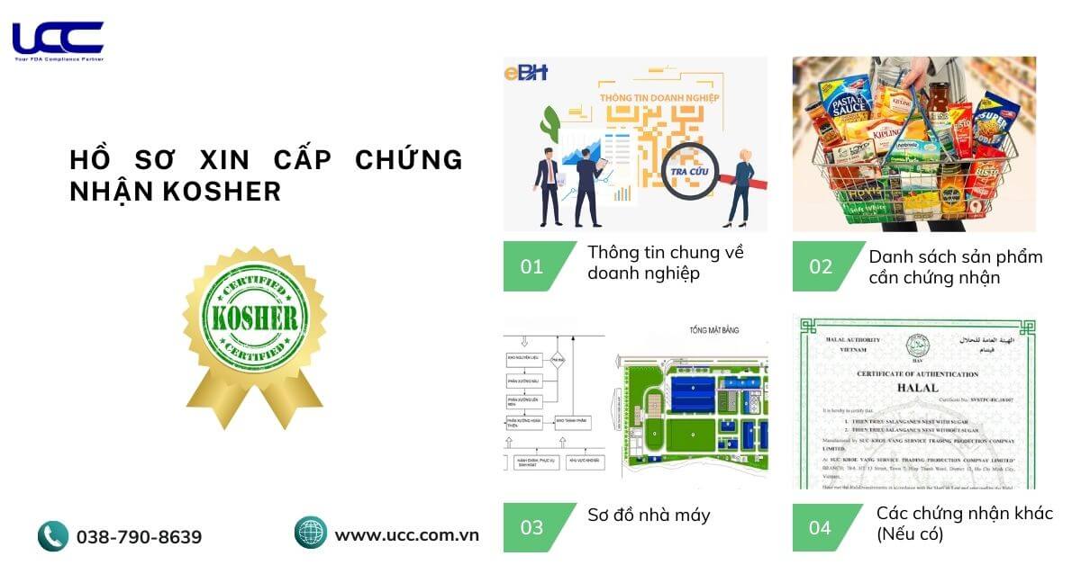 Quy trình chứng nhận Kosher trong 5 bước: Đơn giản, hiệu quả Ho-so-xin-cap-chung-nhan-kosher