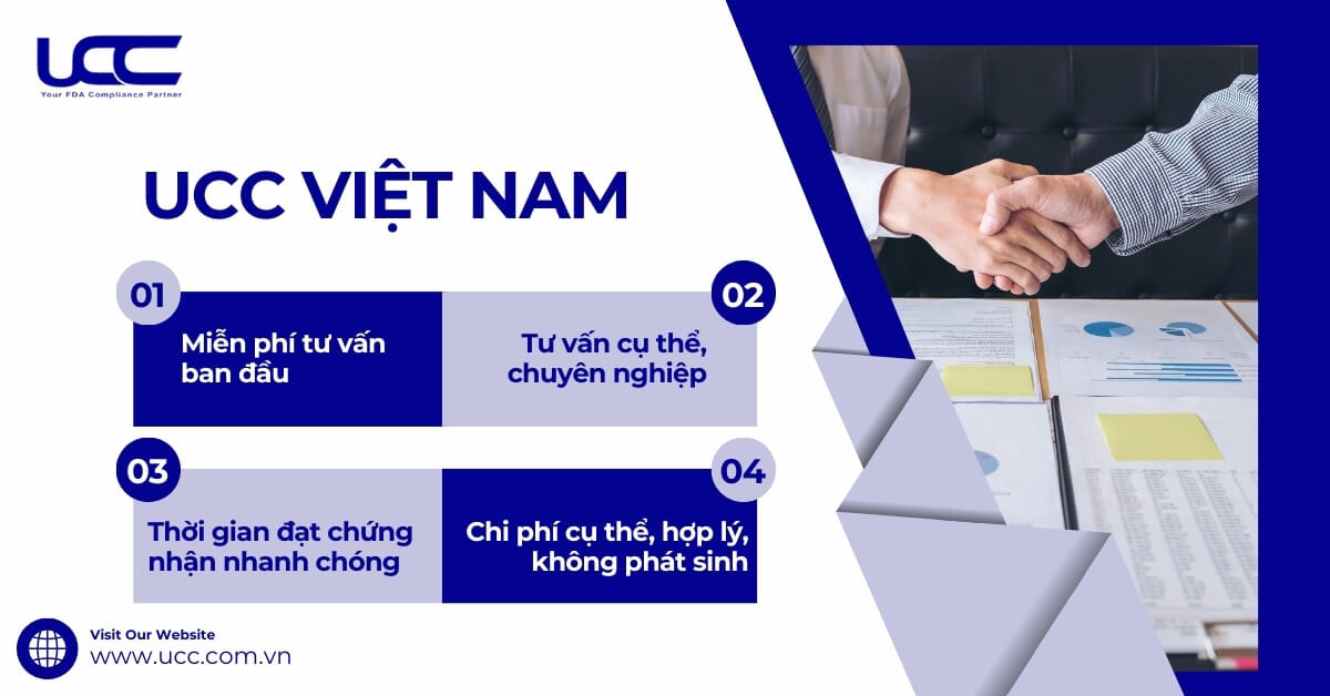 Cam kết cung cấp dịch vụ của chúng tôi