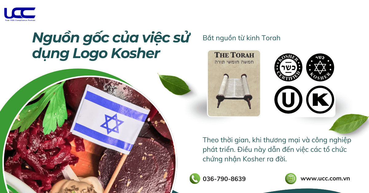 Logo Kosher ra đời như một dấu hiệu nhận biết các sản phẩm Kashrut