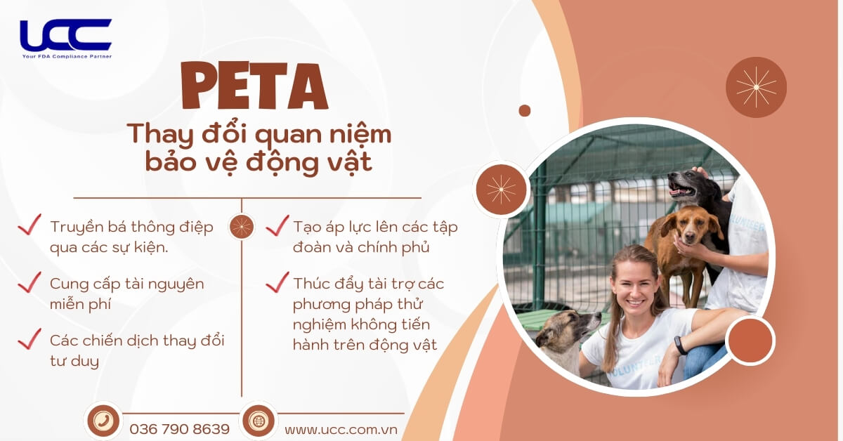 PETA thay đổi nhận thức về bảo vệ quyền động vật