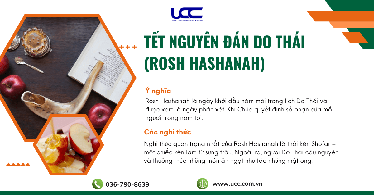 Rosh Hashanah là ngày đầu tiên trong lịch Do Thái