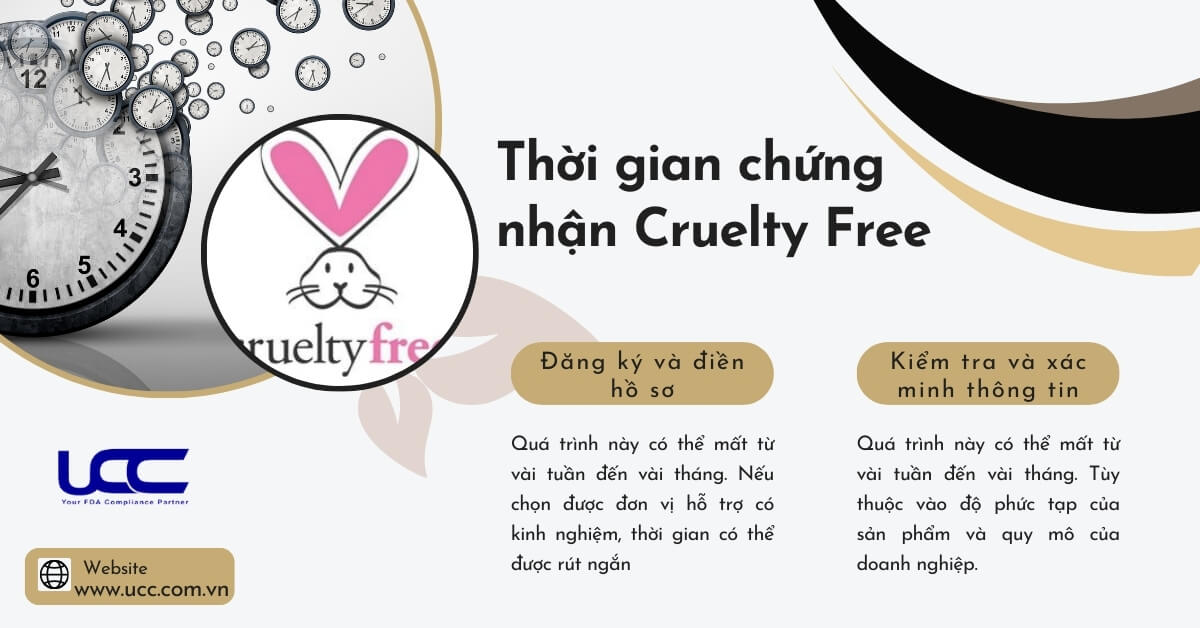 Thời gian chứng nhận Cruelty Free có thể từ 2-6 tháng