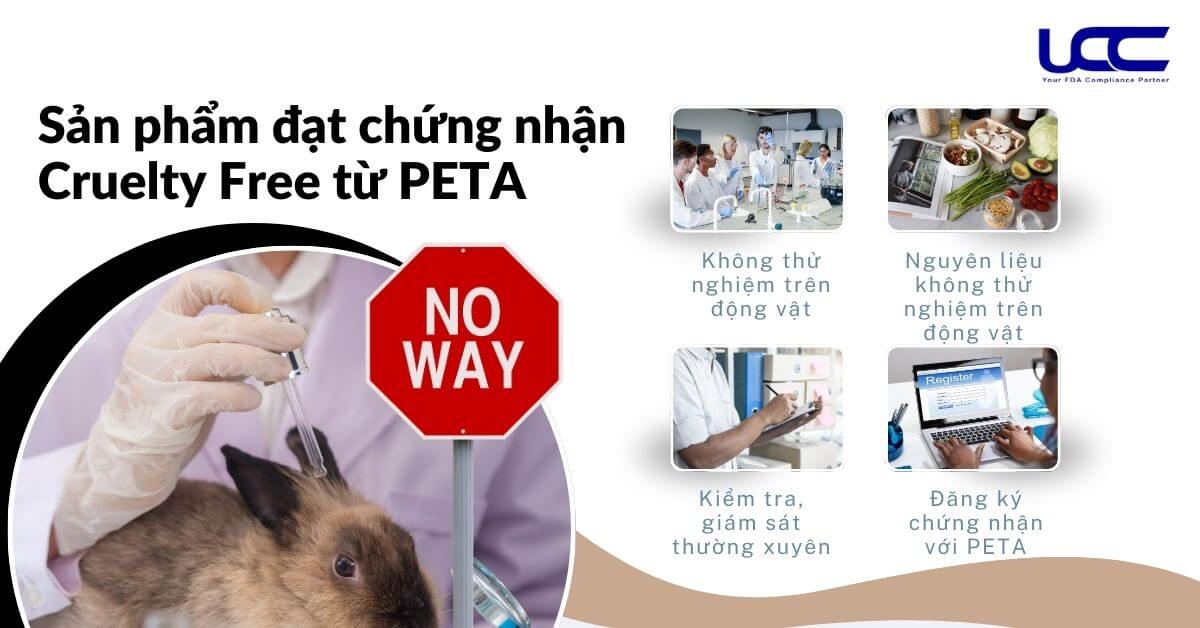 Yêu cầu từ tổ chức chứng nhận PETA