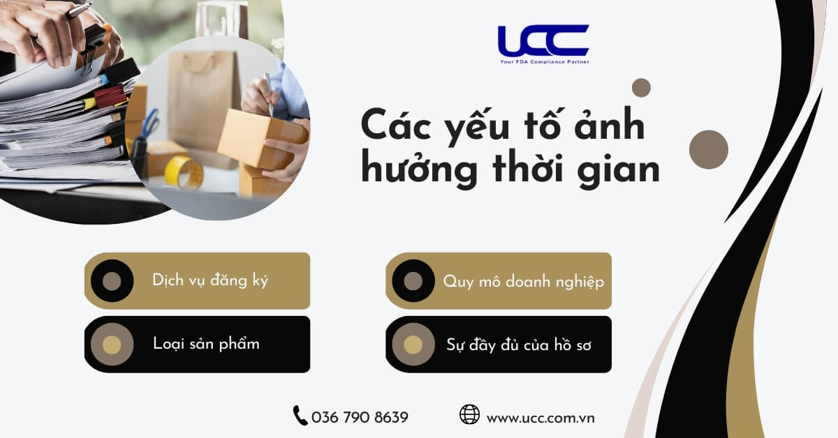 4 yếu tố ảnh hưởng đến thời gian chứng nhận