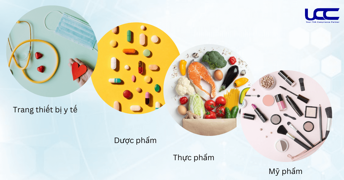 Các loại sản phẩm