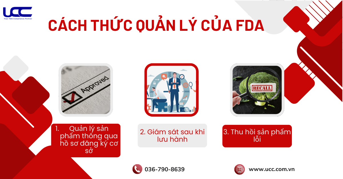 Đây là cách quản lý chung của FDA cho các nhóm ngành