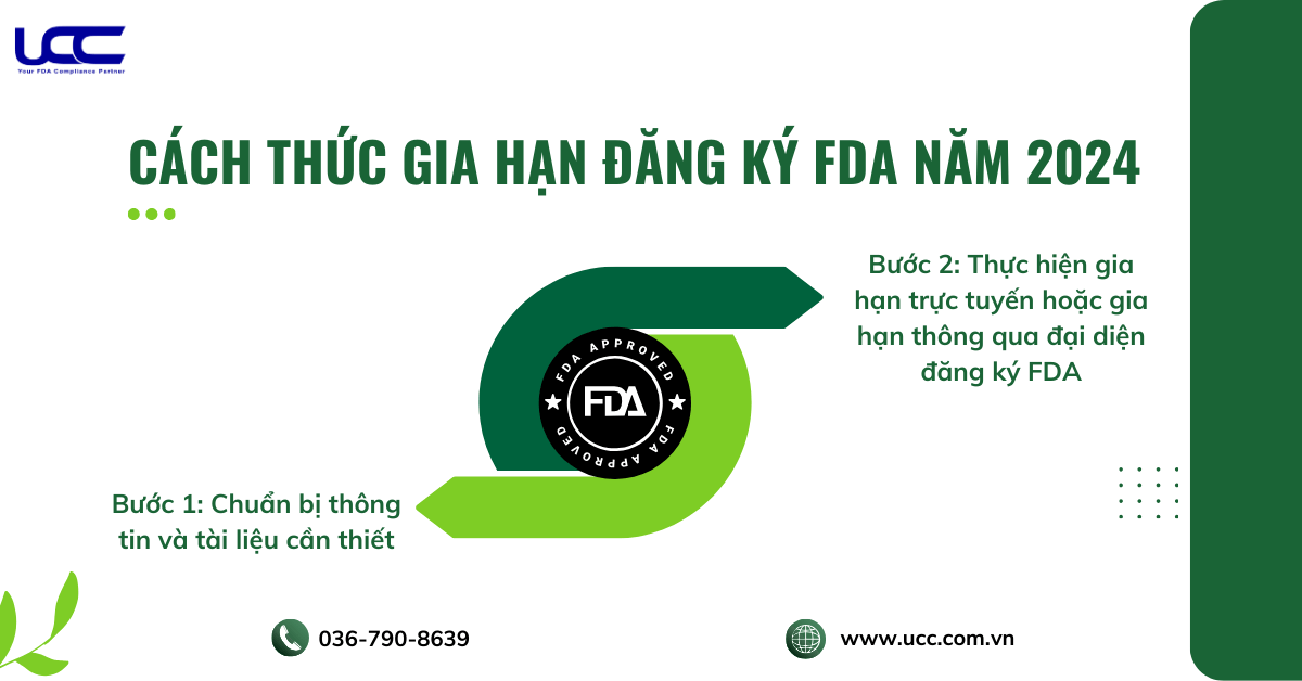 Doanh nghiệp có thể gia hạn đăng ký FDA bằng hình thức online hoặc nhờ các đơn vị hỗ trợ 