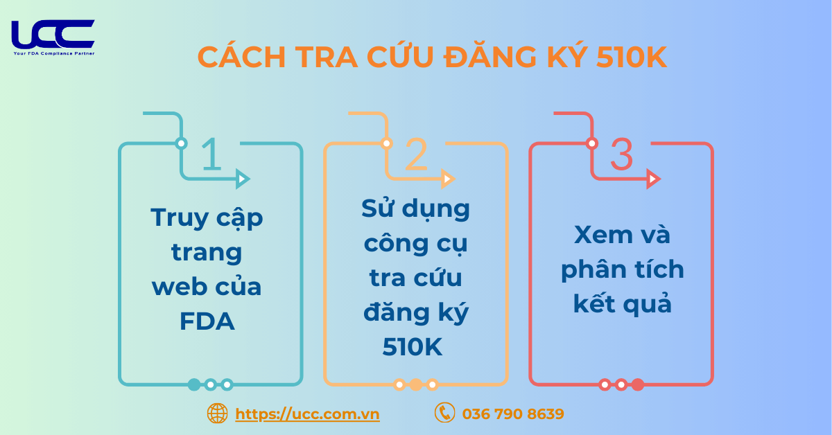 Cách <yoastmark class=