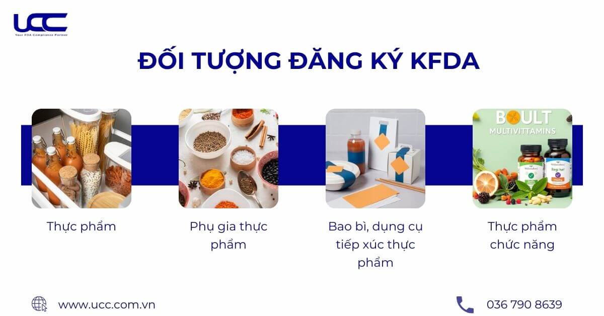 Áp dụng cho đa dạng các sản phẩm thực phẩm