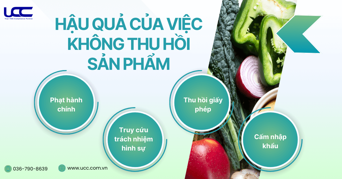 Doanh nghiệp phải chịu những hình phạt rất nặng từ FDA nếu vi phạm trong việc thu hồi sản phẩm