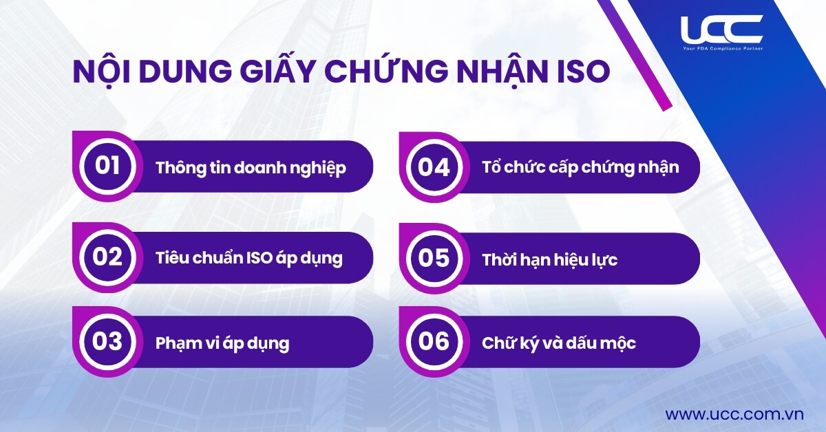 Nội dung thông tin phải có trên giấy chứng nhận ISO