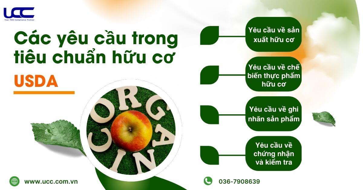 4 yêu cầu trong tiêu chuẩn hữu cơ USDA