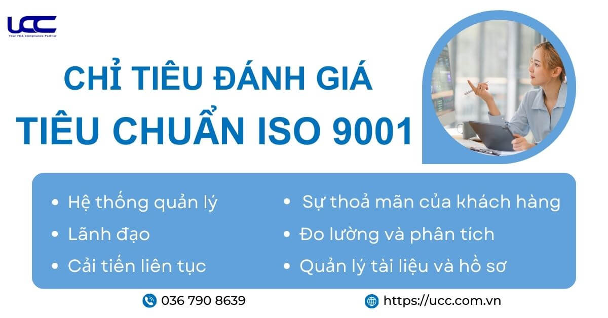 Chỉ tiêu đánh giá tiêu chuẩn ISO 9001