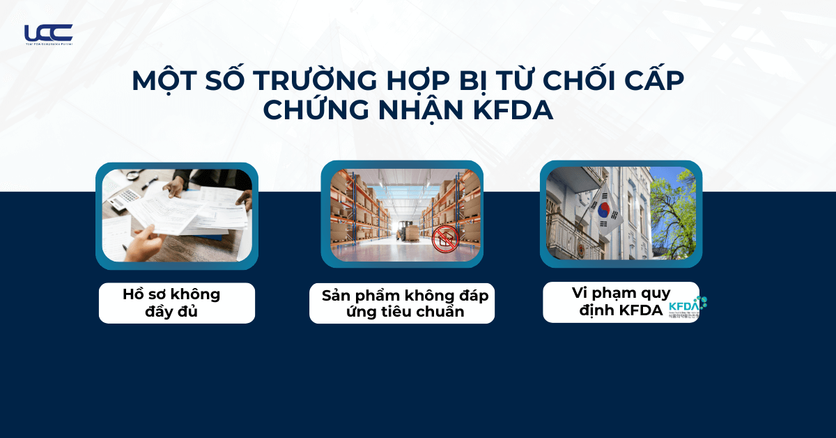 Một số trường hợp bị từ chối khi đăng ký chứng nhận KFDA