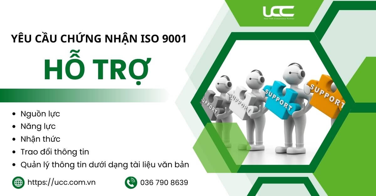 Yêu cầu của ISO 9001 về Hỗ trợ