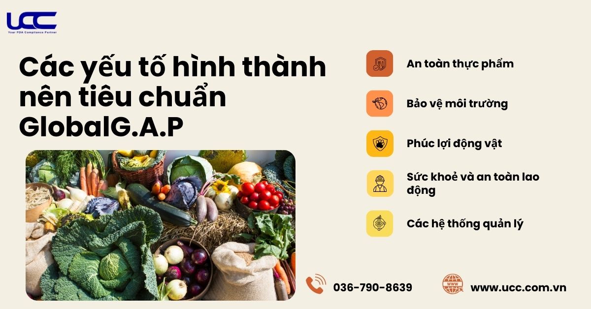 Đây cũng là yếu tố cốt lõi của GlobalG.A.P