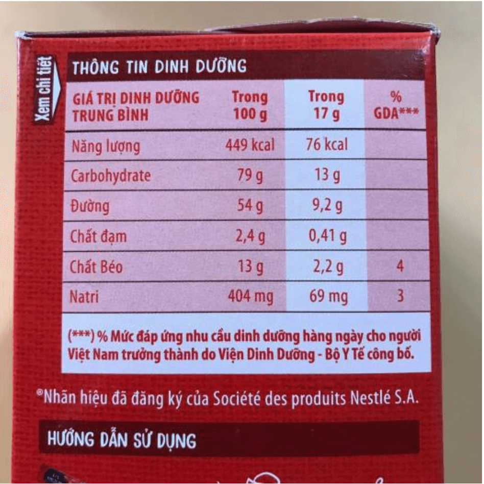 Bảng Nutrition Facts cà phê sữa