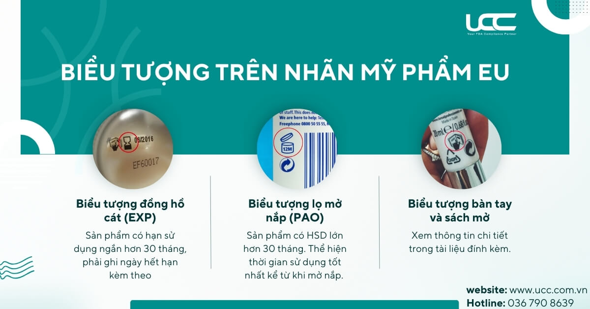 3 biểu tượng có trên nhãn mỹ phẩm bán tại thị trường EU ai cũng phải biết