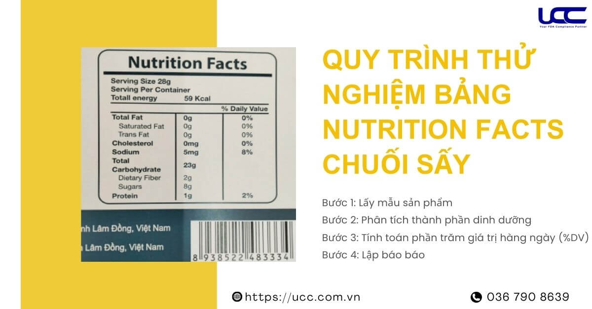 Quy trình thử nghiệm bảng Nutrition Facts chuối sấy
