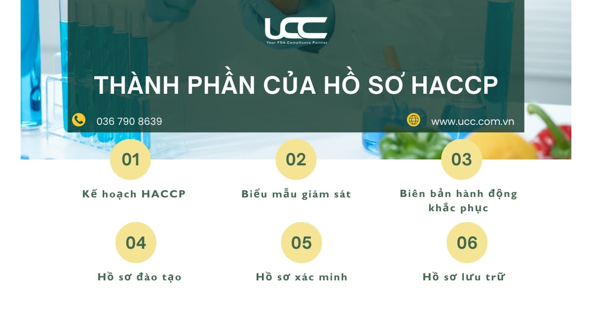 Các thành phần cơ bản của một hồ sơ HACCP đạt chuẩn