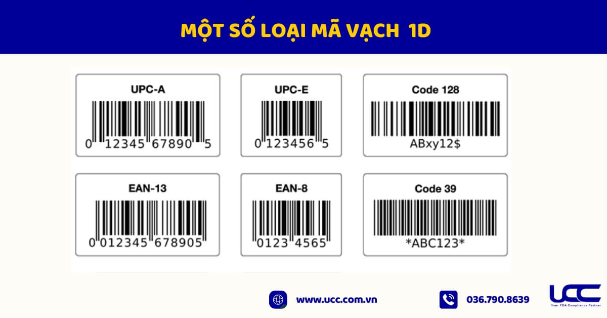 Mã vạch 1D