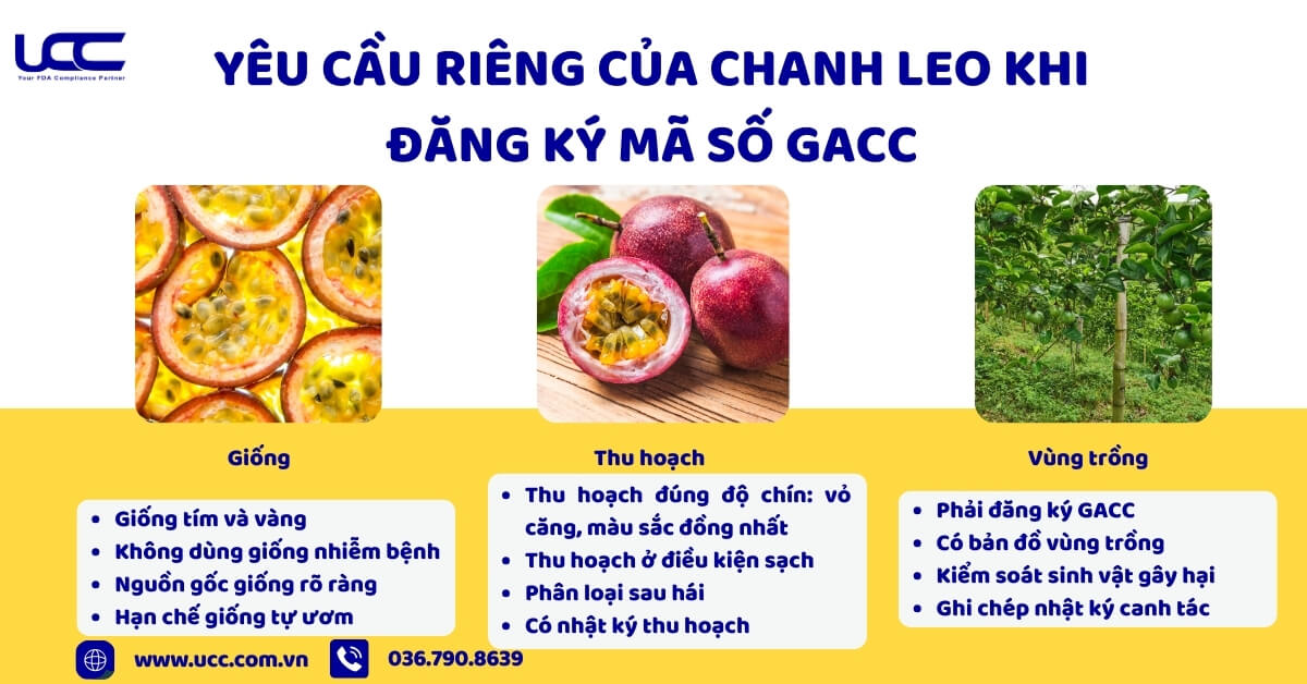 Yêu cầu riêng của chanh leo khi đăng ký mã số GACC chanh leo
