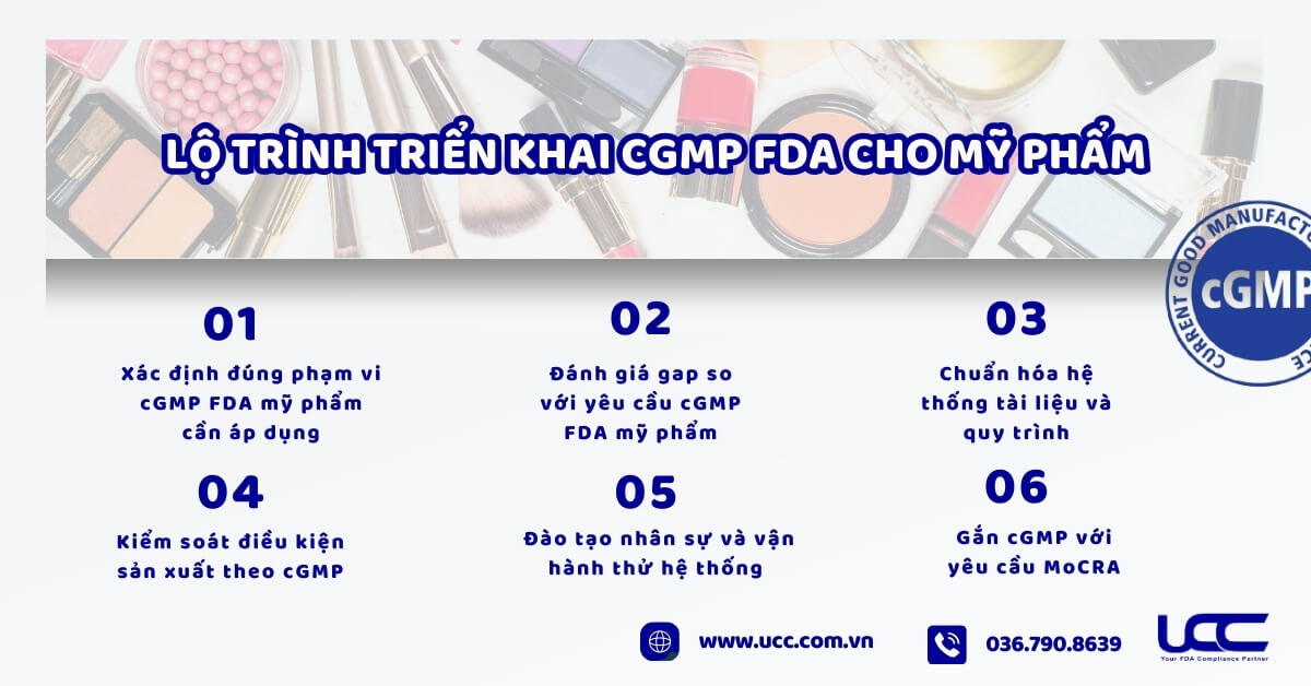 Lộ trình triển khai cGMP FDA cho mỹ phẩm 